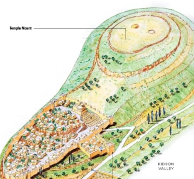 Vayeitzei 5752: Asleep on the Site of the Beis&nbsp;Hamikdash?!